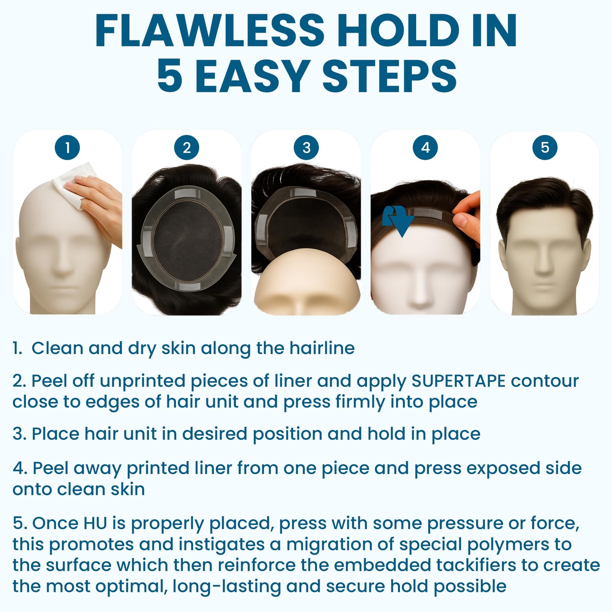 Wig tape strips applied to a wig for secure fit