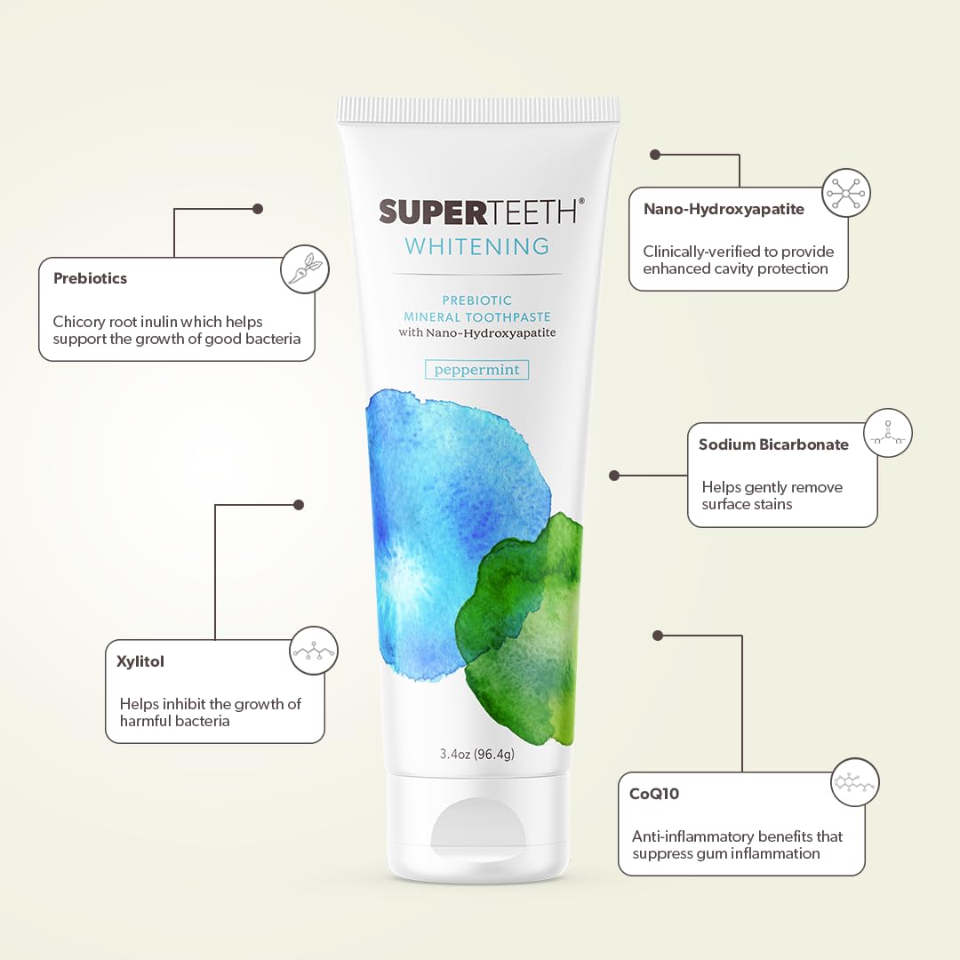 Mint flavor toothpaste with xylitol and CoQ10 ingredients
