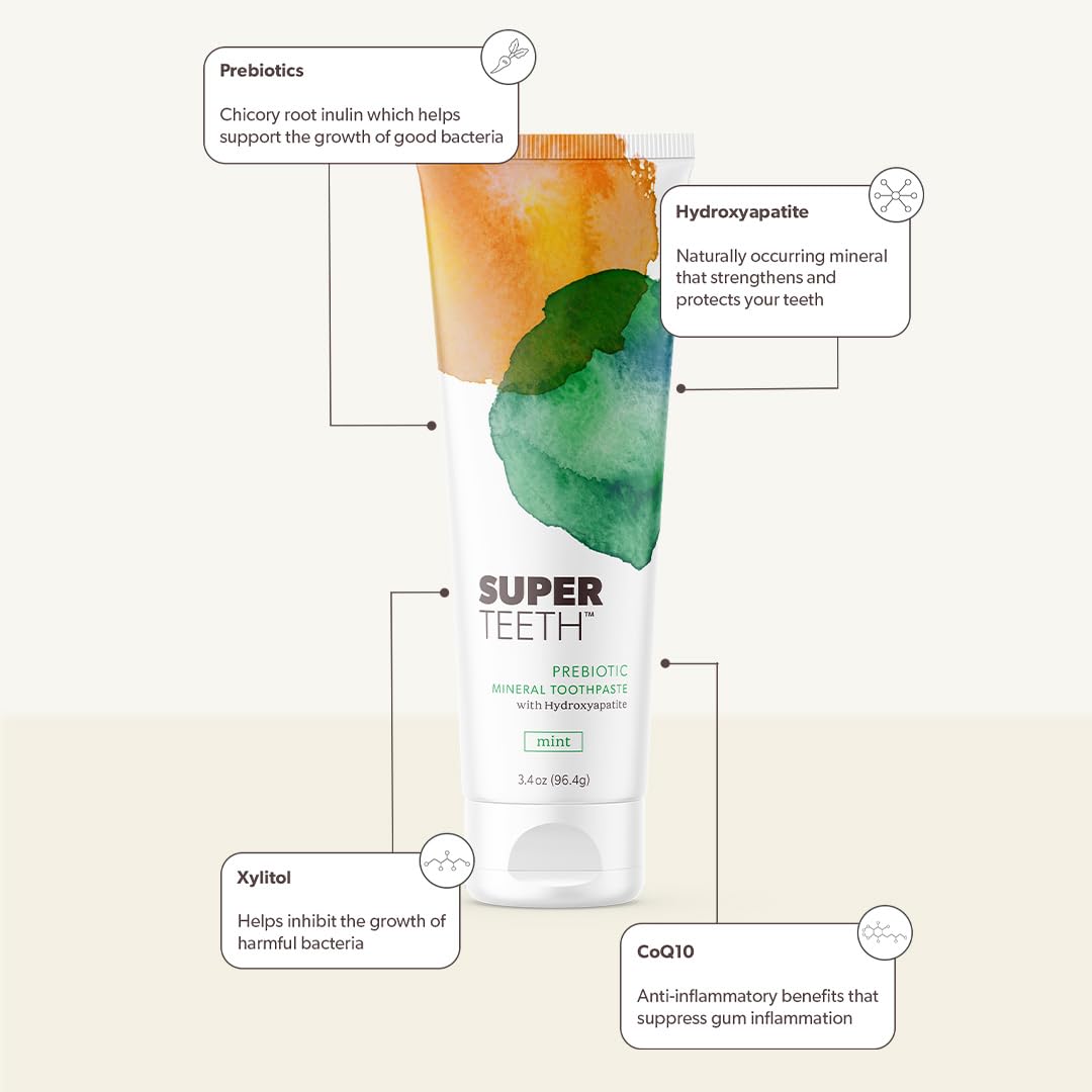 CoQ10 and prebiotics benefits in oral health graphic