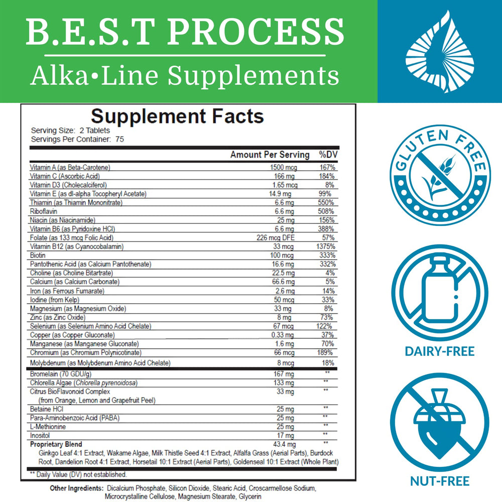Pineapple bromelain digestive enzymes illustration