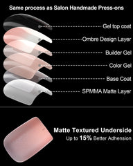 SUPNAIL easy-application kit for fast at-home manicures.