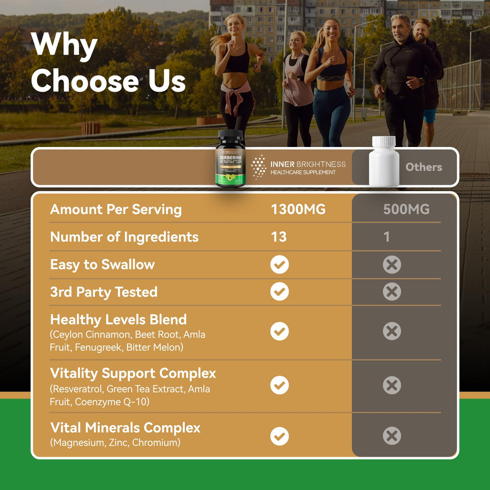 GMP-certified seal and product bottle for immune and metabolic support