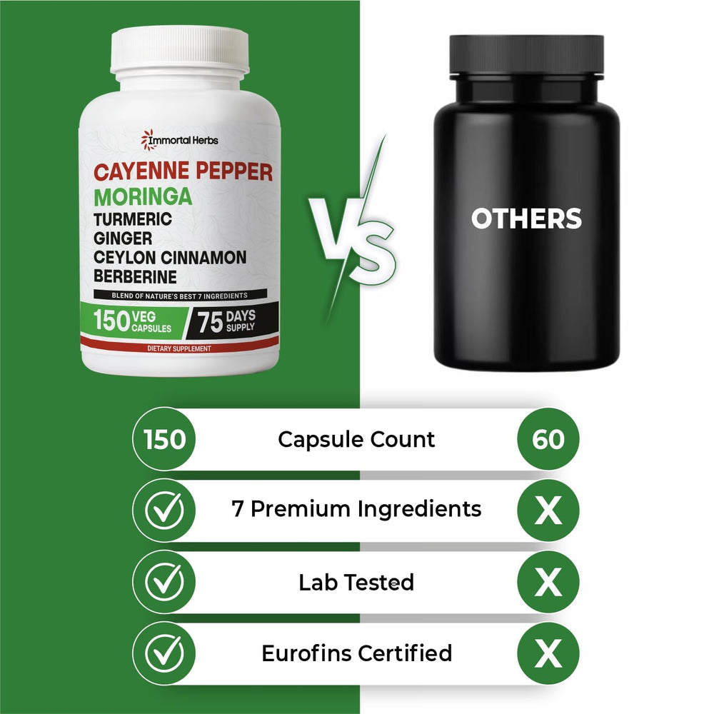 Supplement facts label on bottle