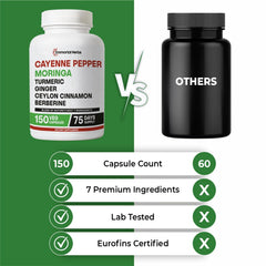 Supplement facts label on bottle