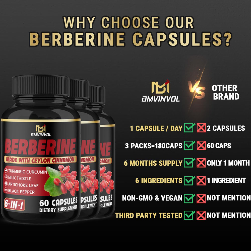Supplement facts label