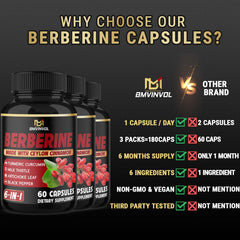 Supplement facts label