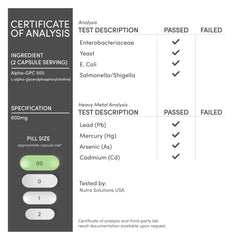 Supplement facts panel for Alpha GPC Choline