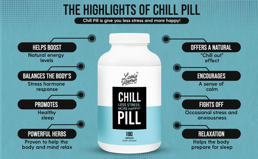 Supplement facts panel and nutrition information