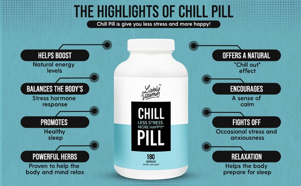 Supplement facts panel and nutrition information