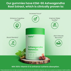 Back label of SUPPLY6 Ashwagandha & Vitamin D Gummies bottle