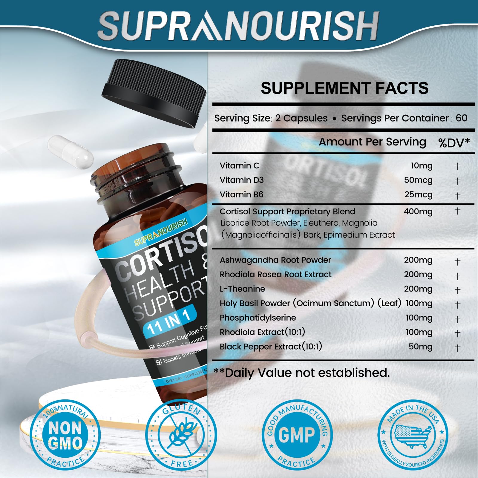 SUPRANOURISH Cortisol Manager capsules close-up highlight premium ingredients.