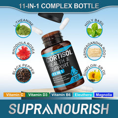 SUPRANOURISH Cortisol Manager daily-use capsule image shows a simple daily habit.
