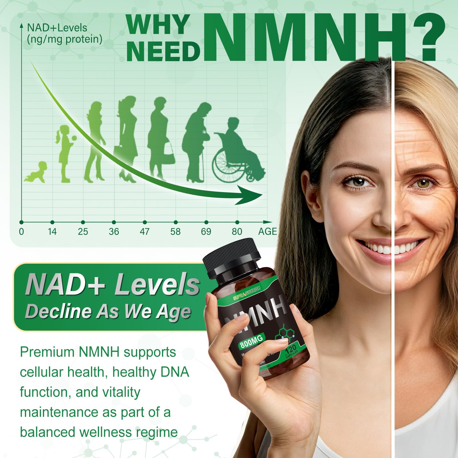 Healthy aging concept with energized individual