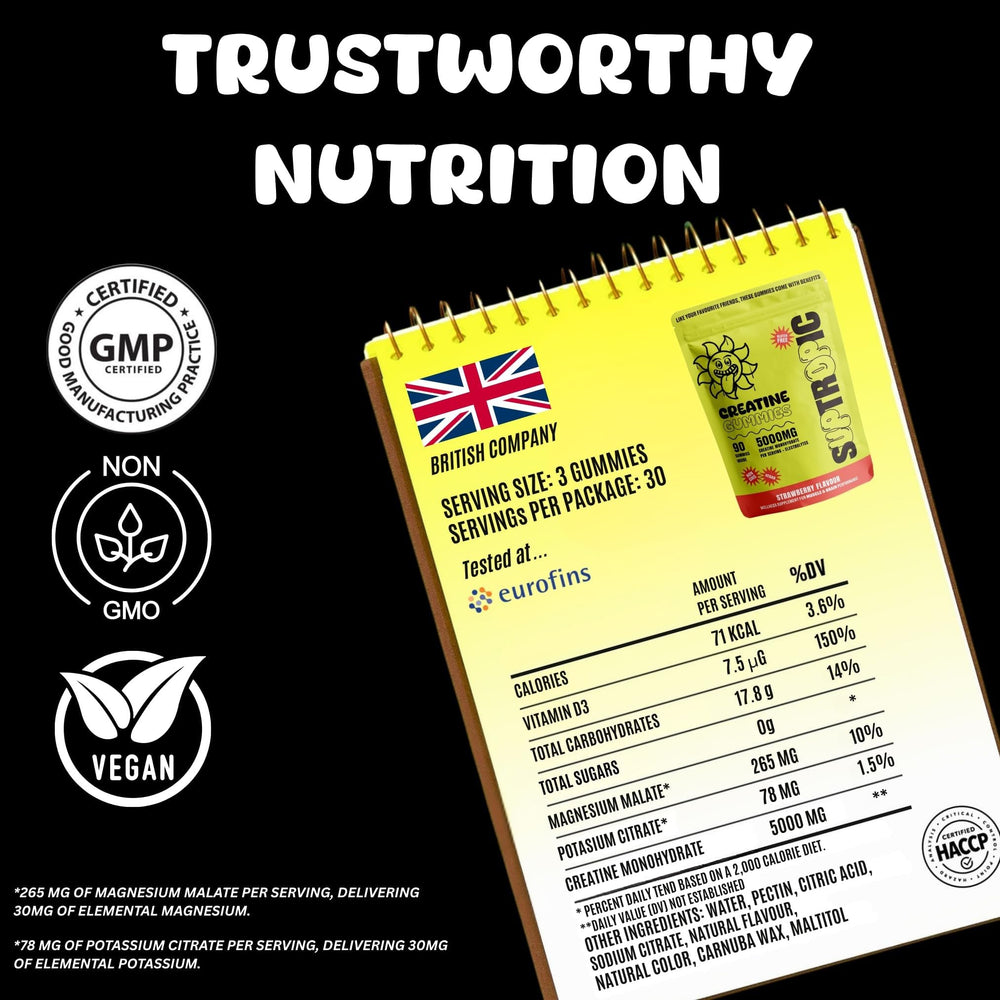 Bottle and label shot for SUPTROPIC Creatine Gummies