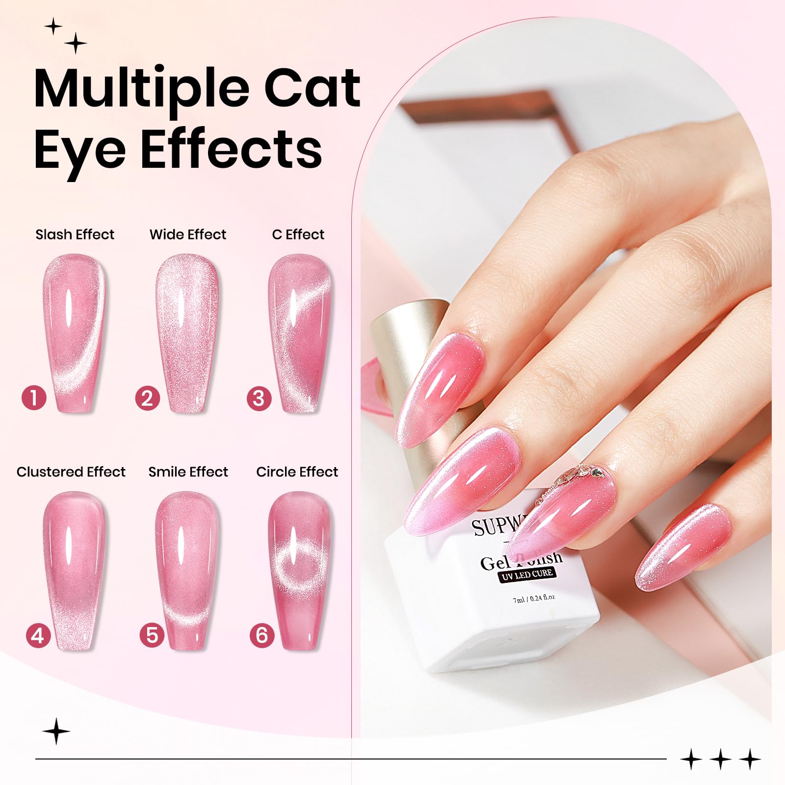SUPWEE magnetic stick diagonal tool shapes cat-eye patterns.