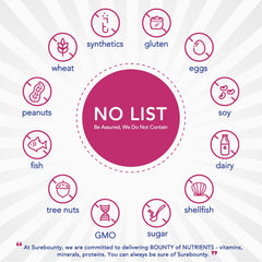Cranberry and enzyme ingredients spotlight for Surebounty Probiotics for Women