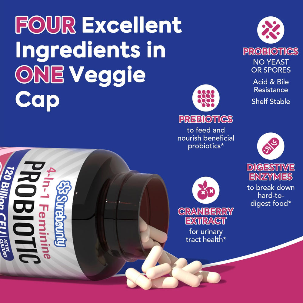 Visual emphasizing digestive health benefits of Surebounty Probiotics for Women