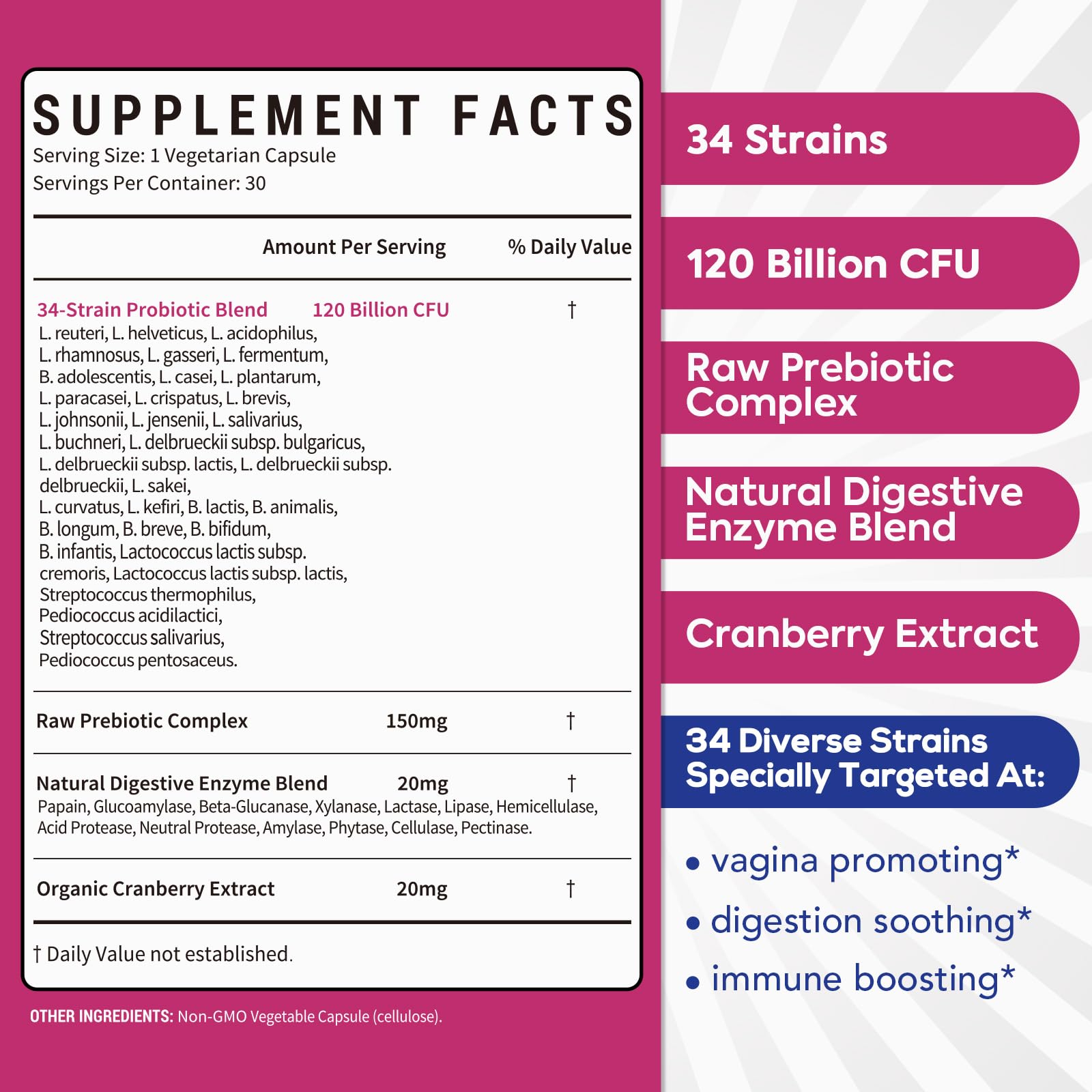 Graphic illustrating 34 probiotic strains and 120B CFU in Surebounty