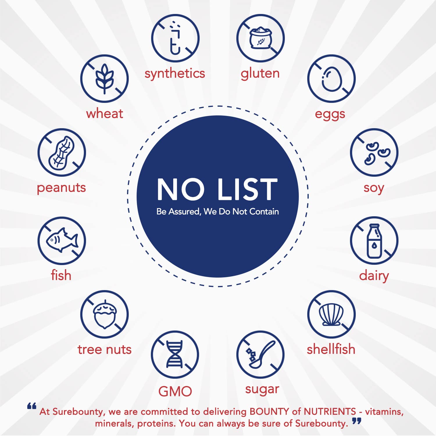 GMP quality assurance icons and facility badge
