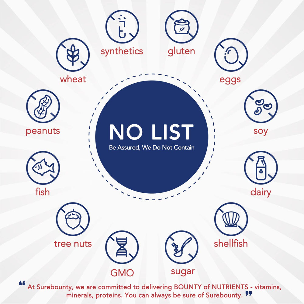 GMP quality assurance icons and facility badge
