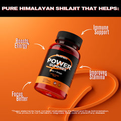 Graphic featuring shilajit, maca, and inositol ingredients