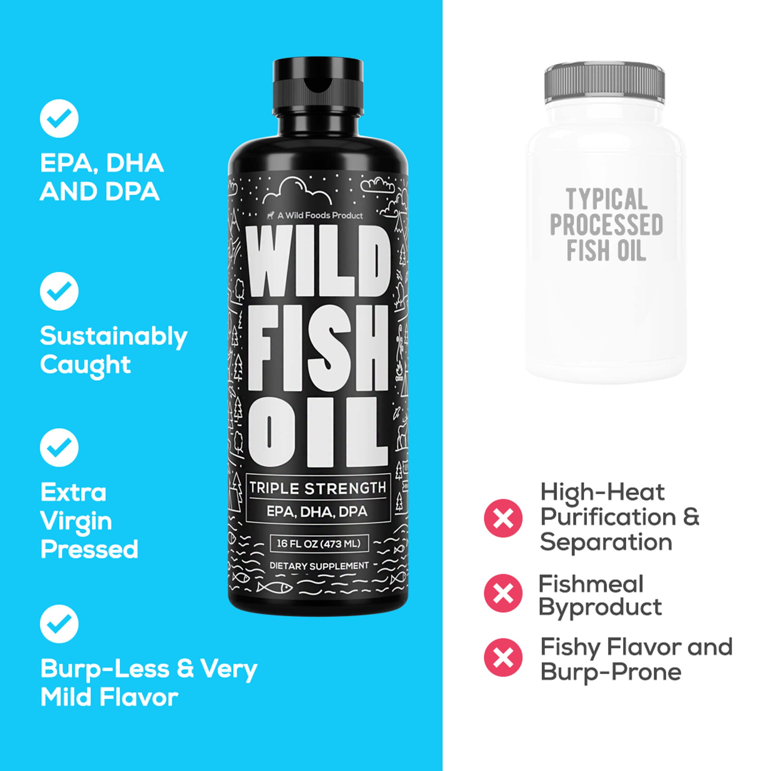 Sustainably sourced wild fish oil bottle