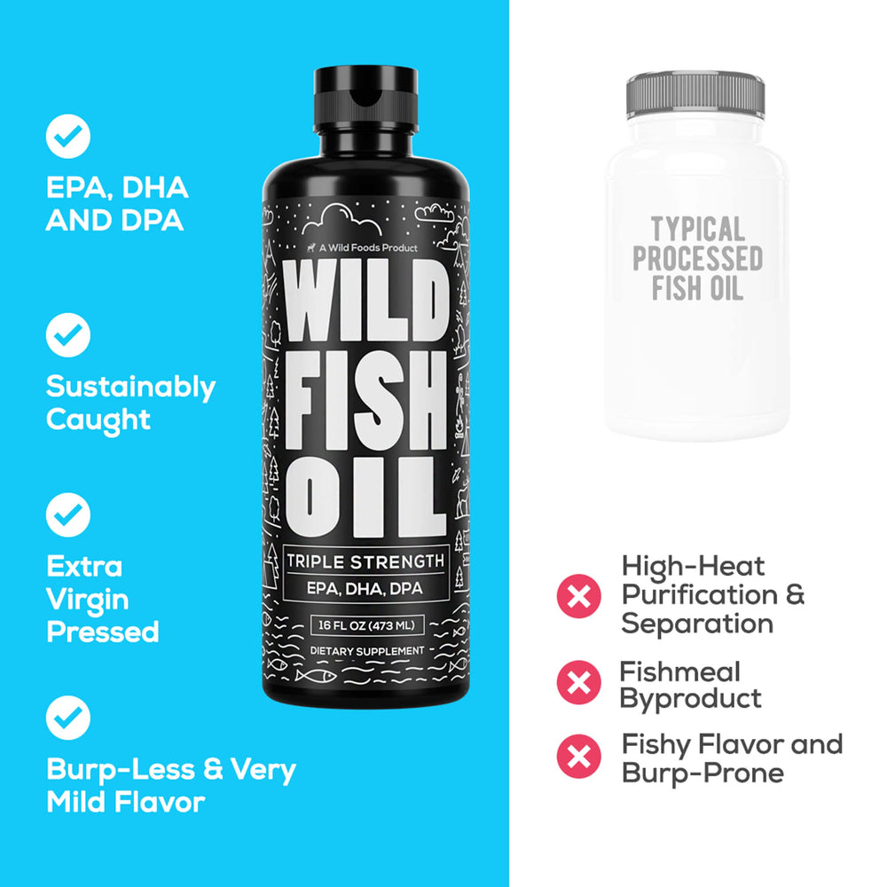 Sustainably sourced wild fish oil bottle