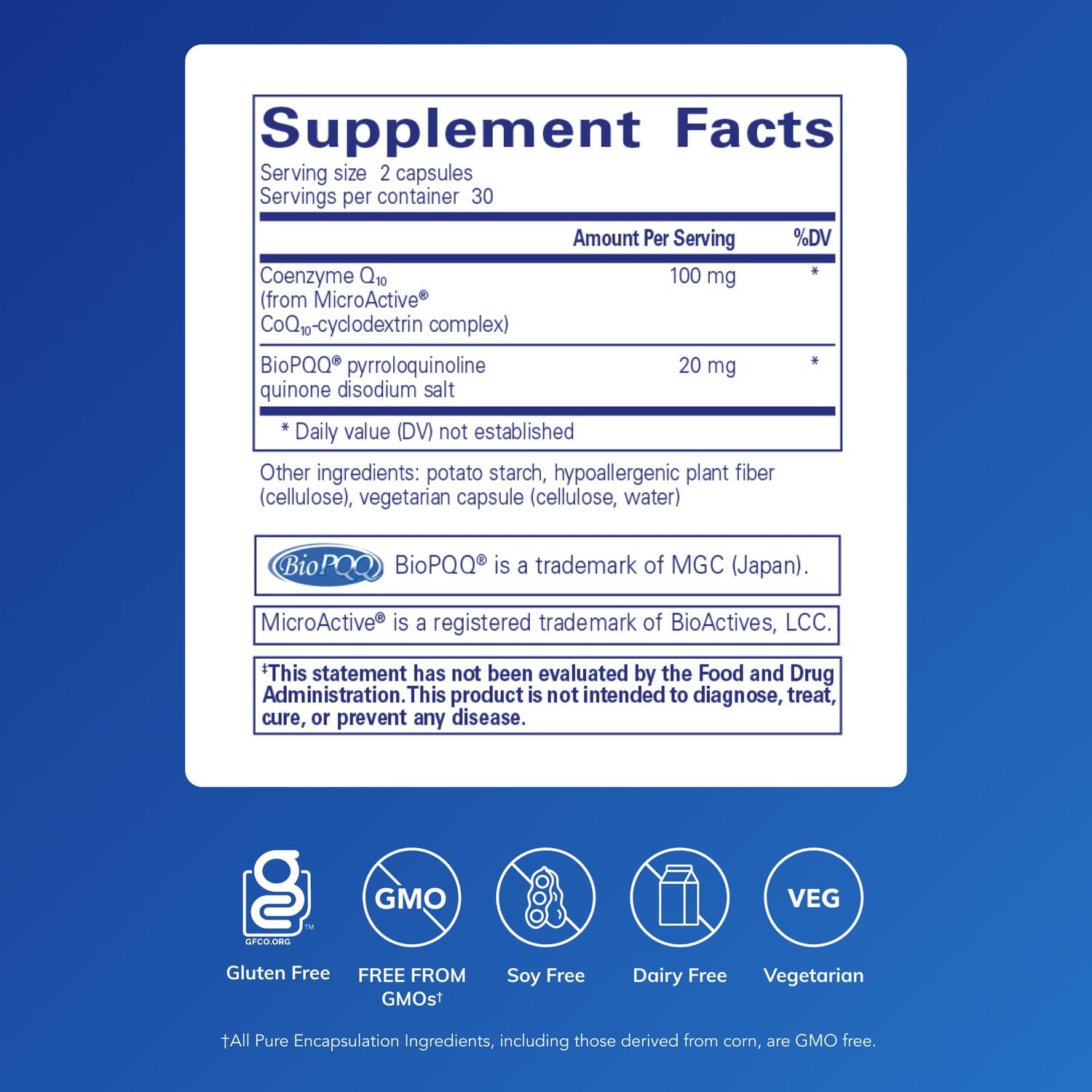 Illustration of 24-hour sustained-release CoQ10 delivery