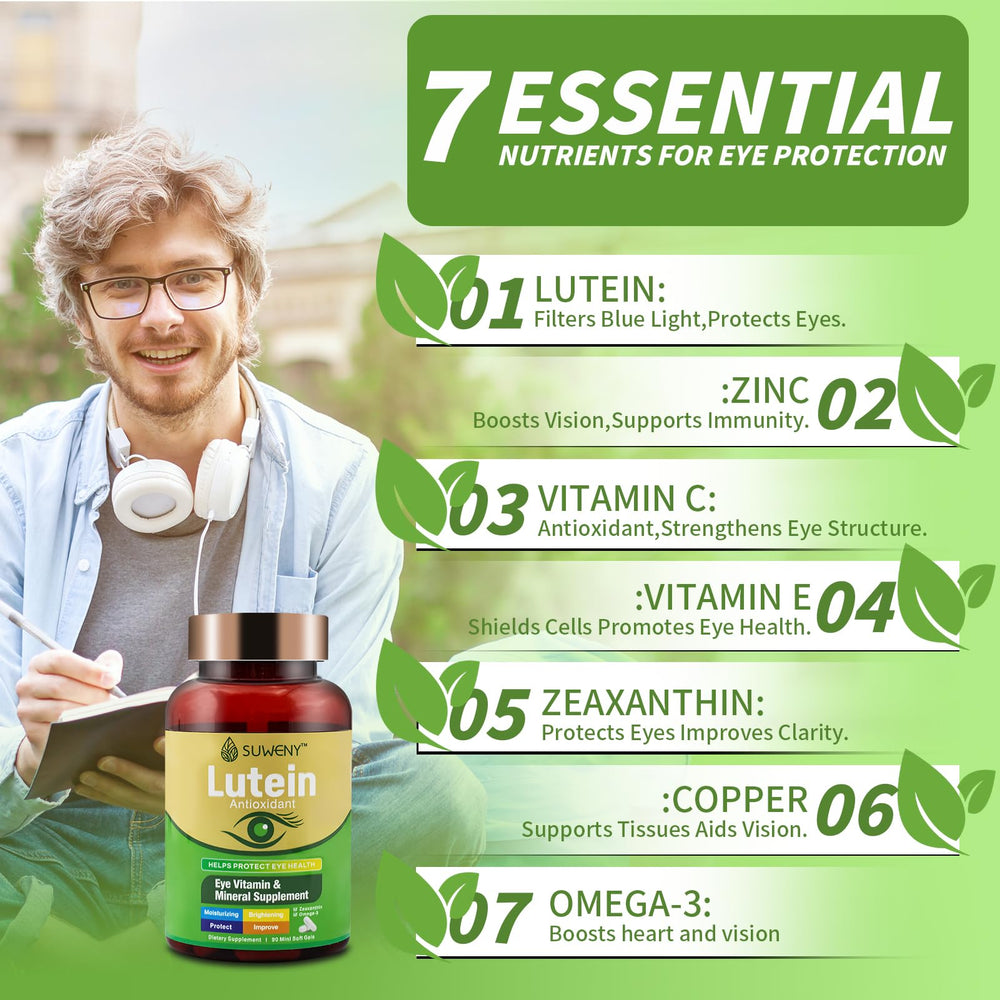 Graphic showing lutein, zeaxanthin, vitamins C & E, zinc and copper