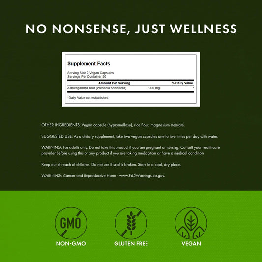 Close-up of ingredients label on Swanson Ashwagandha bottle