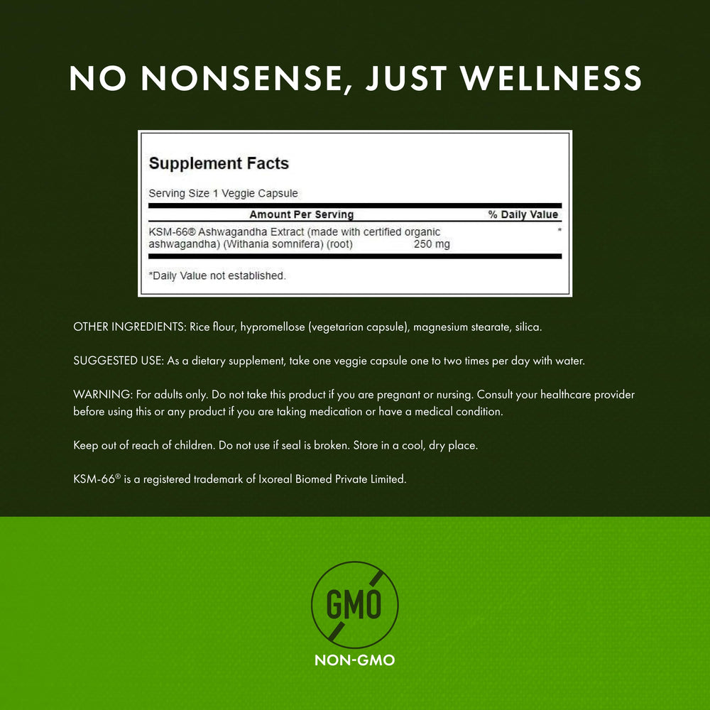 Purity and potency testing symbols for Swanson Ashwagandha