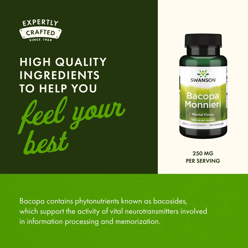 Quality testing and GMP certification icons for Swanson product