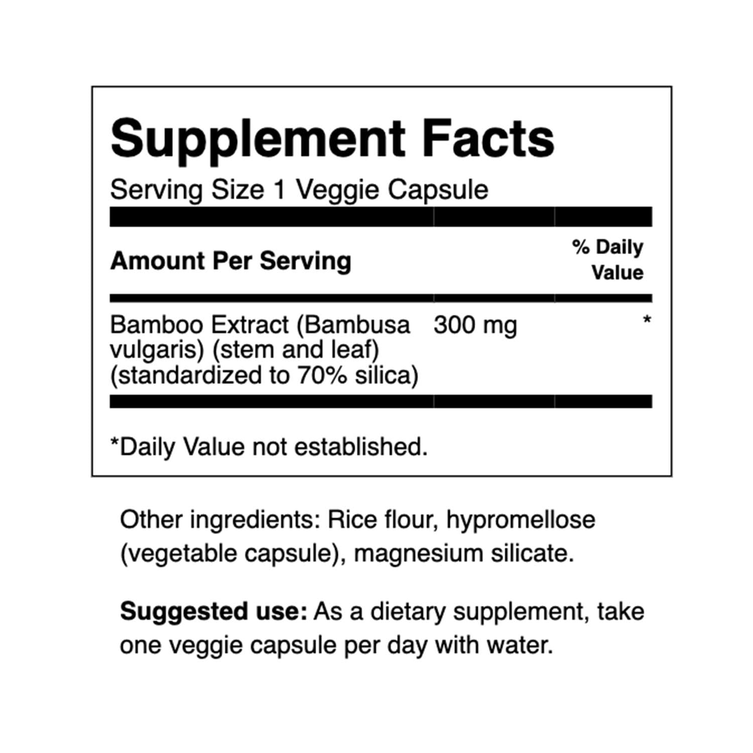 Ingredients panel highlighting 7% silica standardization