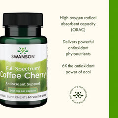 Close-up of label showing 200 mg per capsule