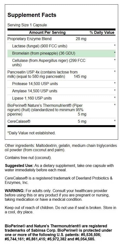Close-up of Digestitol ingredients highlighting digestive enzymes and BioPerine