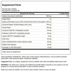 Swanson Digestive Essentials 180TB bottle label