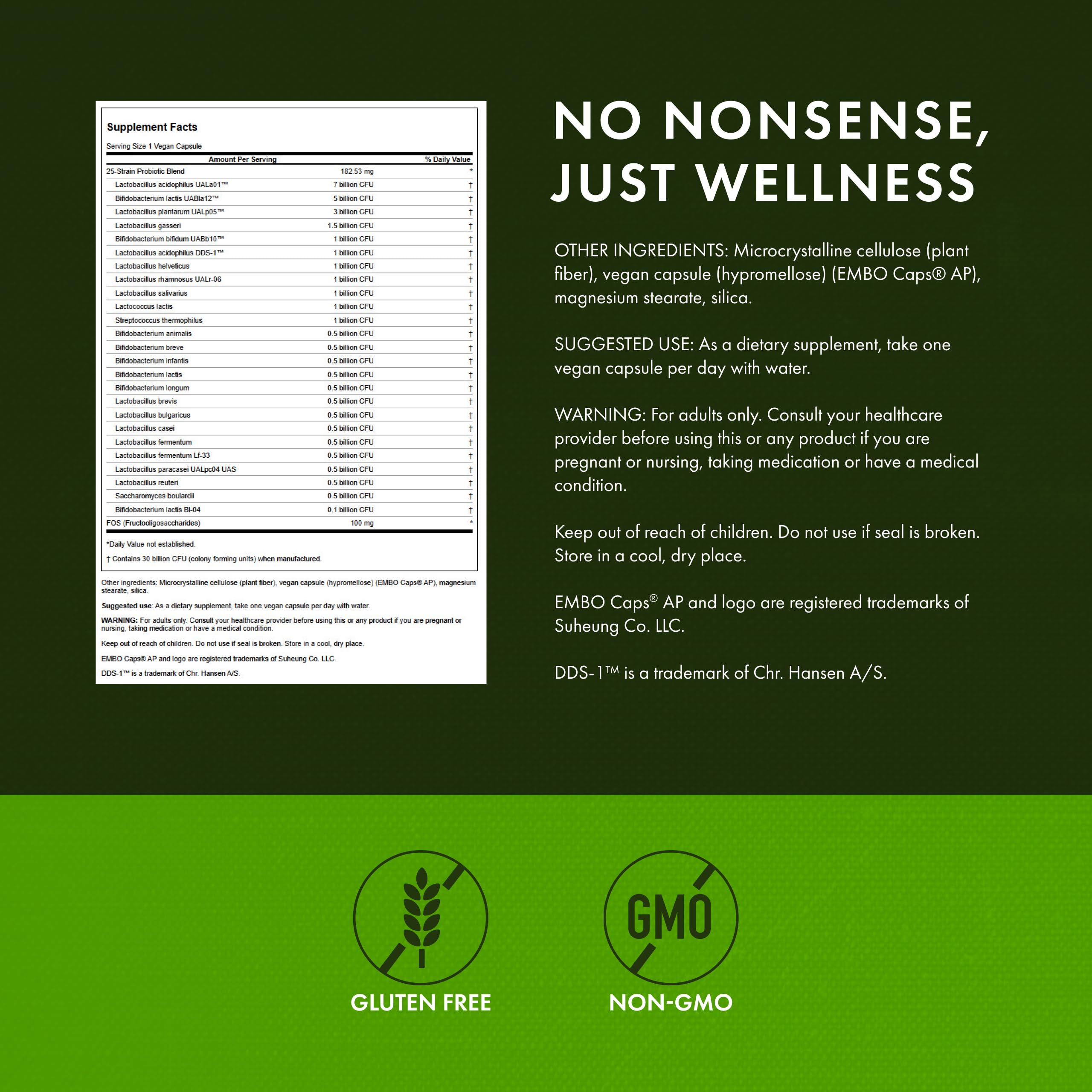 Graphic showing 25 probiotic strains included in Swanson Epic-Pro