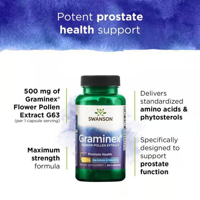 Swanson Graminex bottle with dosage information