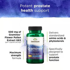 Swanson Graminex bottle with dosage information