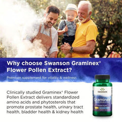 Infographic illustrating urinary tract health benefits of Graminex