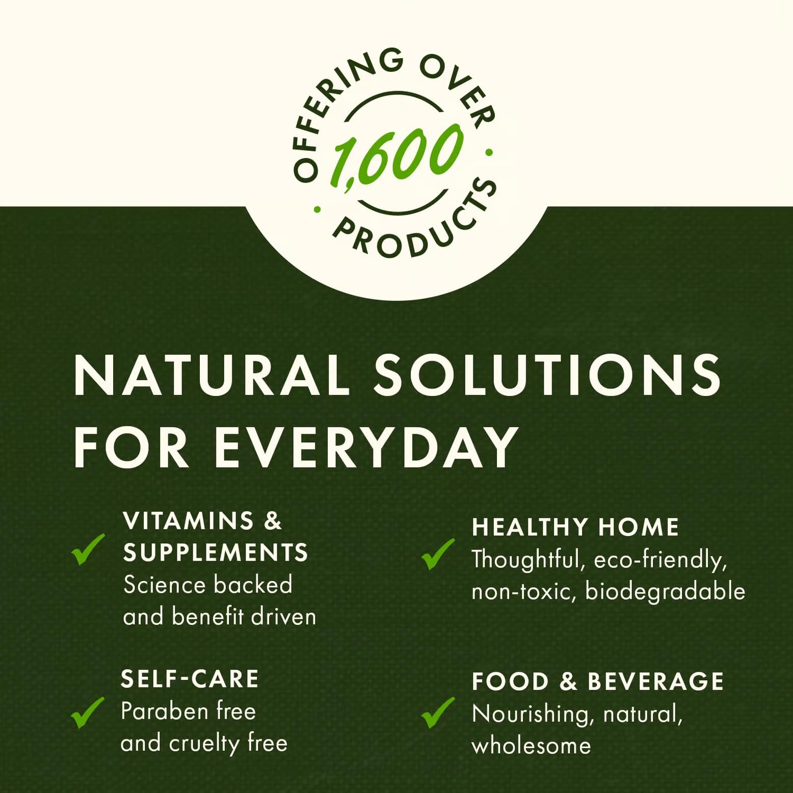 Supplement facts label for Swanson Niacinamide 500 mg 250 Caps