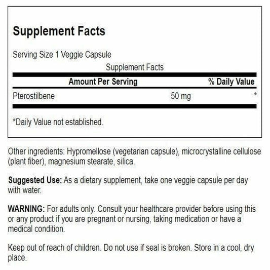 Pterostilbene 50 mg capsules close-up