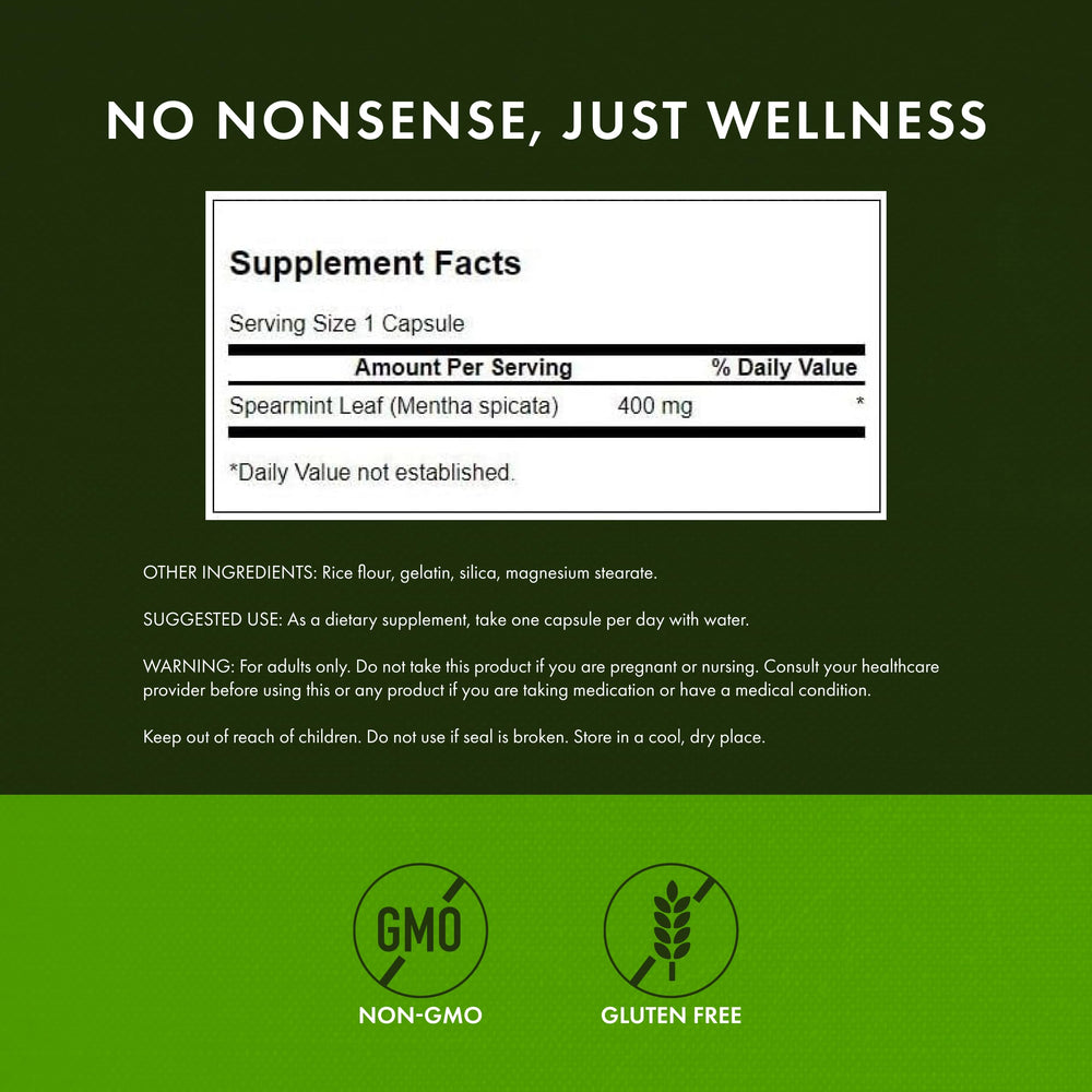 Spearmint leaf capsules displayed for digestive support