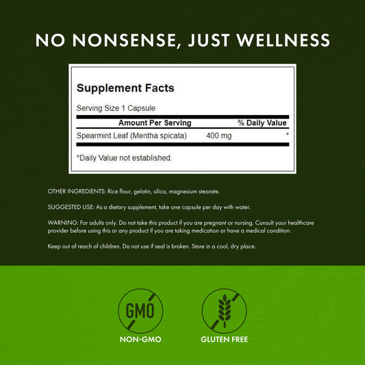Spearmint leaf capsules displayed for digestive support