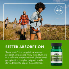 Independent third-party lab testing for Theracurmin