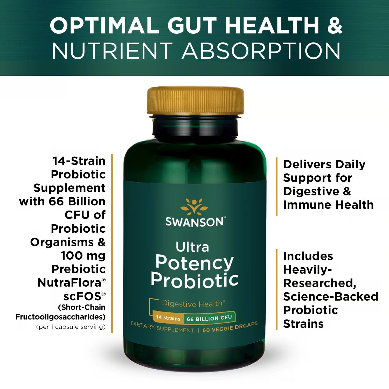 Two-pack packaging of Swanson Ultra Potency Probiotic