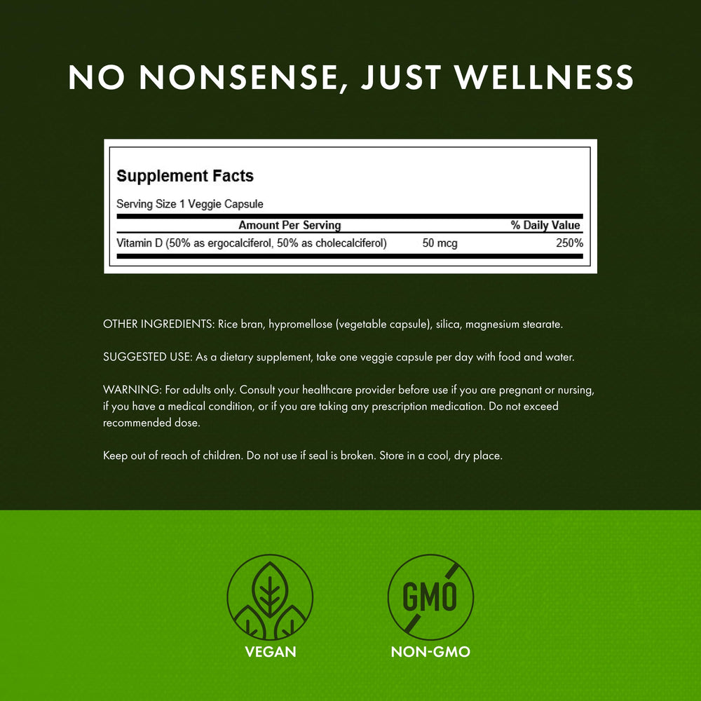 Close-up of D2 and D3 dosage on the bottle label