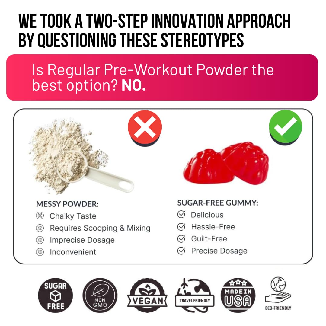 Front view of Sweet-Cre Preworkout Gummies bottle