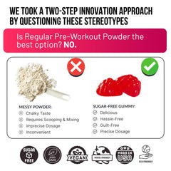 Front view of Sweet-Cre Preworkout Gummies bottle