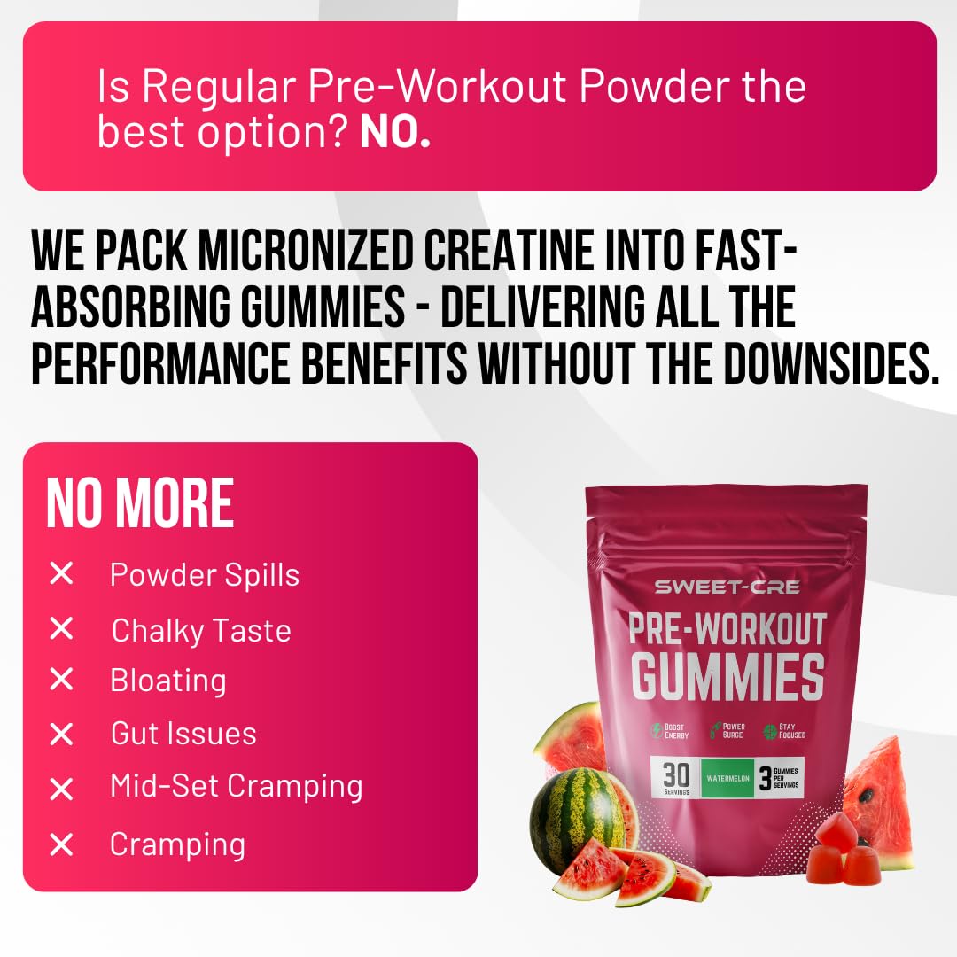 Close-up of watermelon-flavored gummies